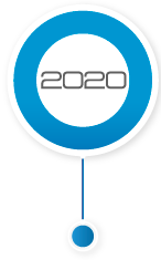 2020